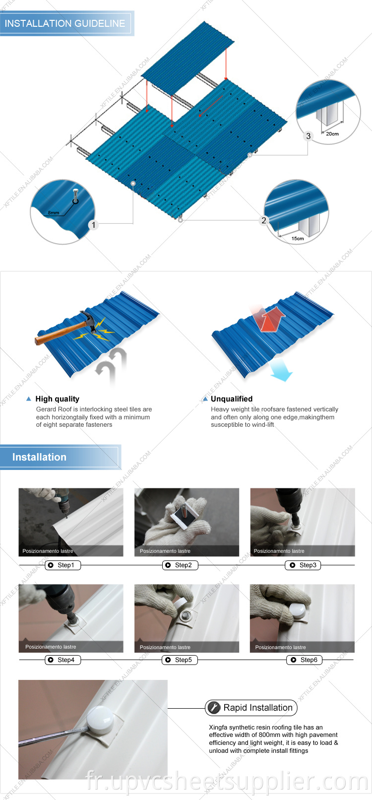 Prix ​​de toit isolés durables